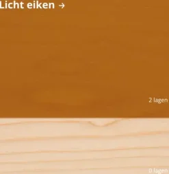 CetaBever Één Laag Tuinhoutbeits