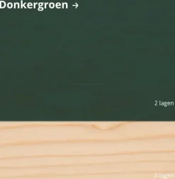 CetaBever Één Laag Tuinhoutbeits