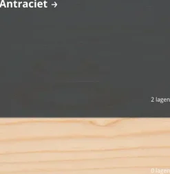 CetaBever Één Laag Tuinhoutbeits
