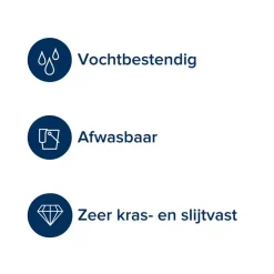 Histor Perfect Finish Wandtegels Zijdeglans