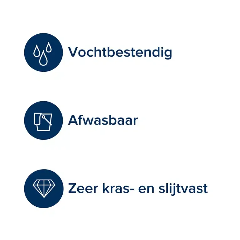 Histor Perfect Finish Wandtegels Zijdeglans