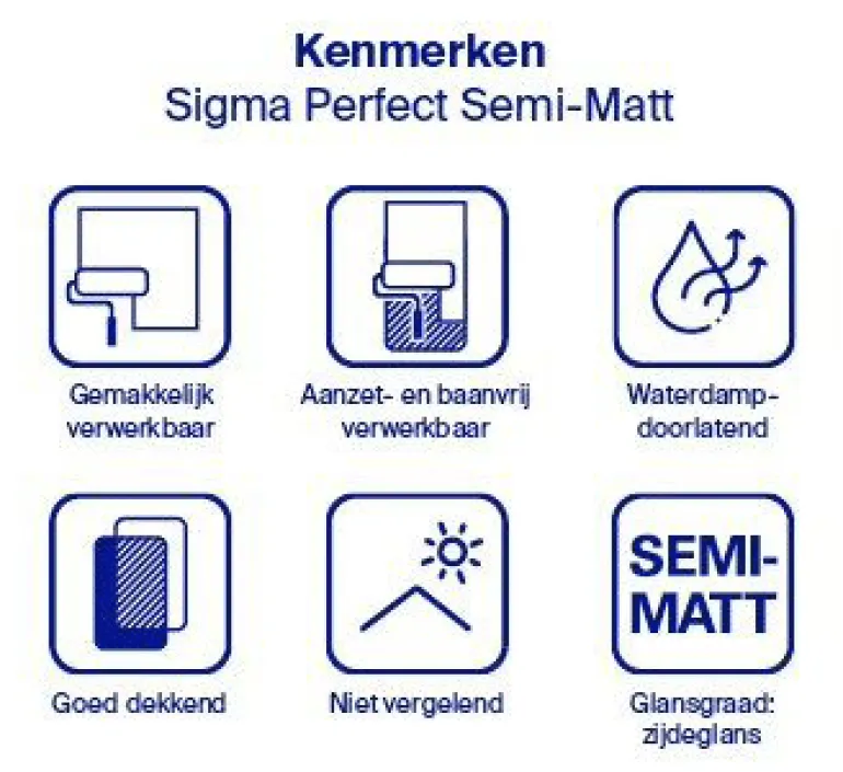 Sigma Perfect Semi-Matt