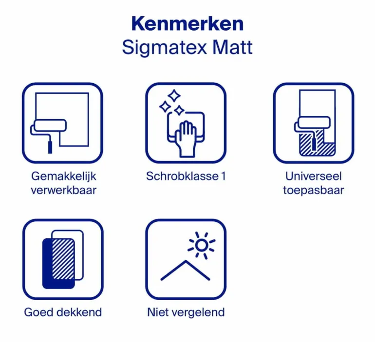 Sigma Sigmatex Superlatex Mat