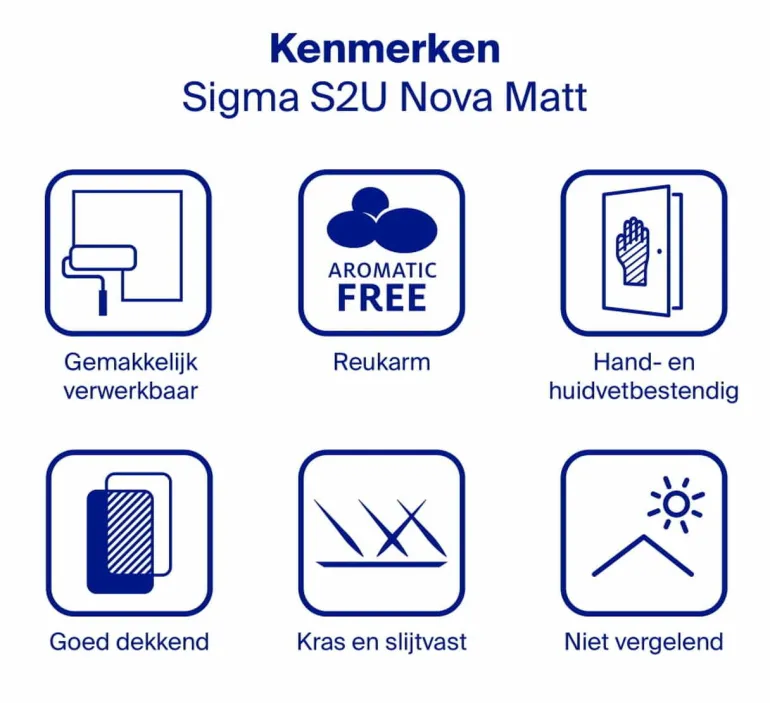 Sigma S2U Nova Matt
