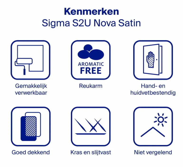 Sigma S2U Nova Satin