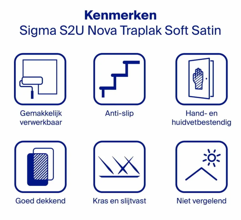 Sigma S2U Nova Traplak