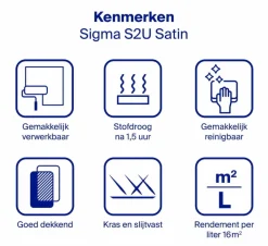 Sigma S2U Satin