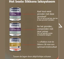 Sikkens Rubbol SB