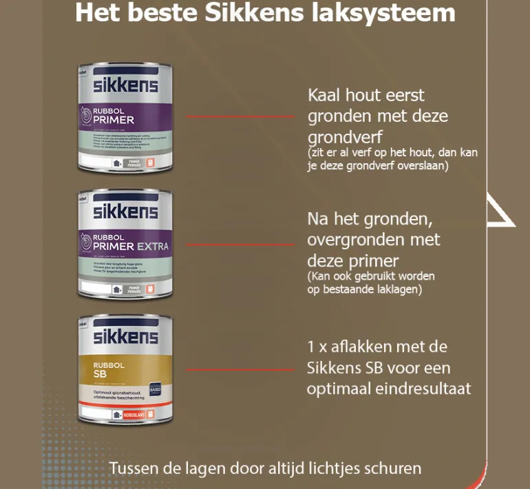 Sikkens Rubbol SB