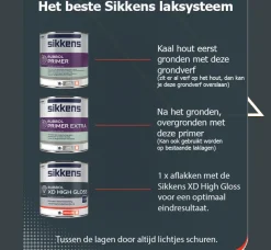 Sikkens Rubbol XD High Gloss