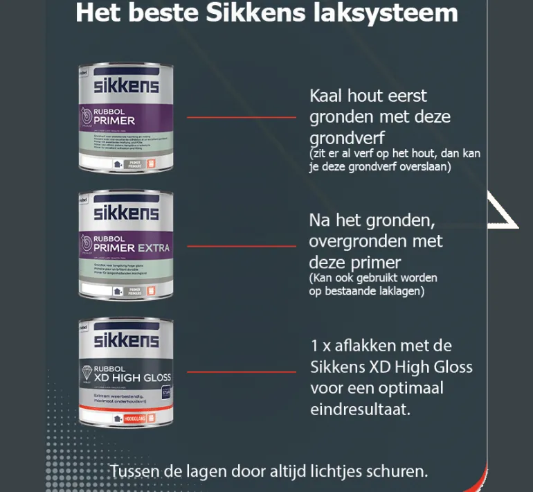 Sikkens Rubbol XD High Gloss