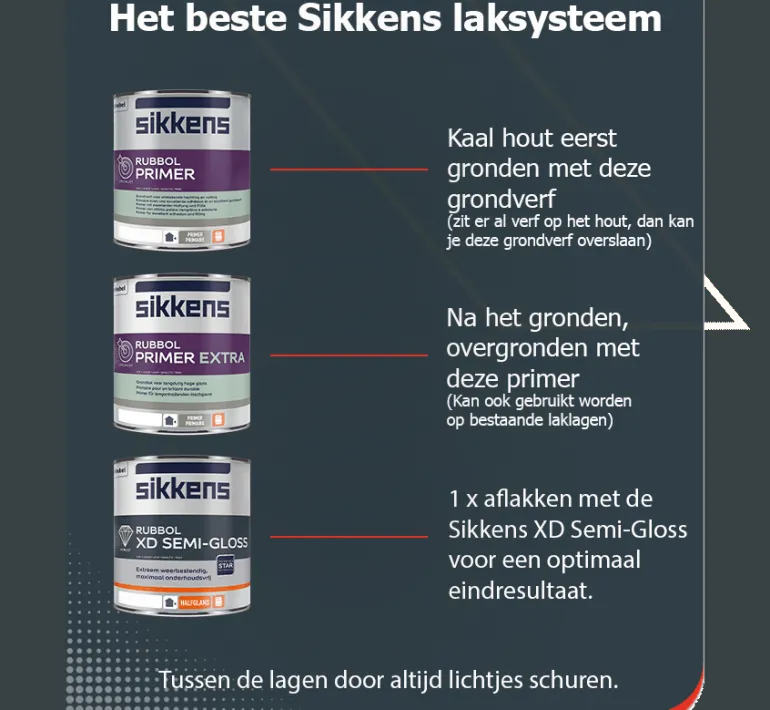 Sikkens Rubbol XD Semi Gloss